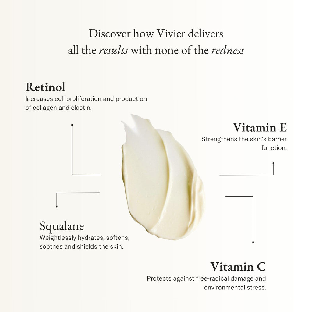 Retinol 1.0%