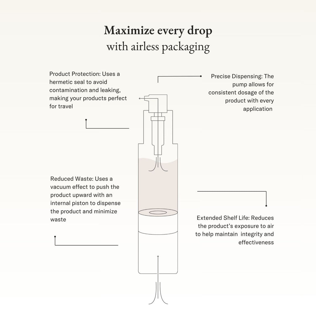 Daily Age-Defying Moisturizer