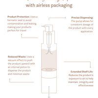 DERMA-V™