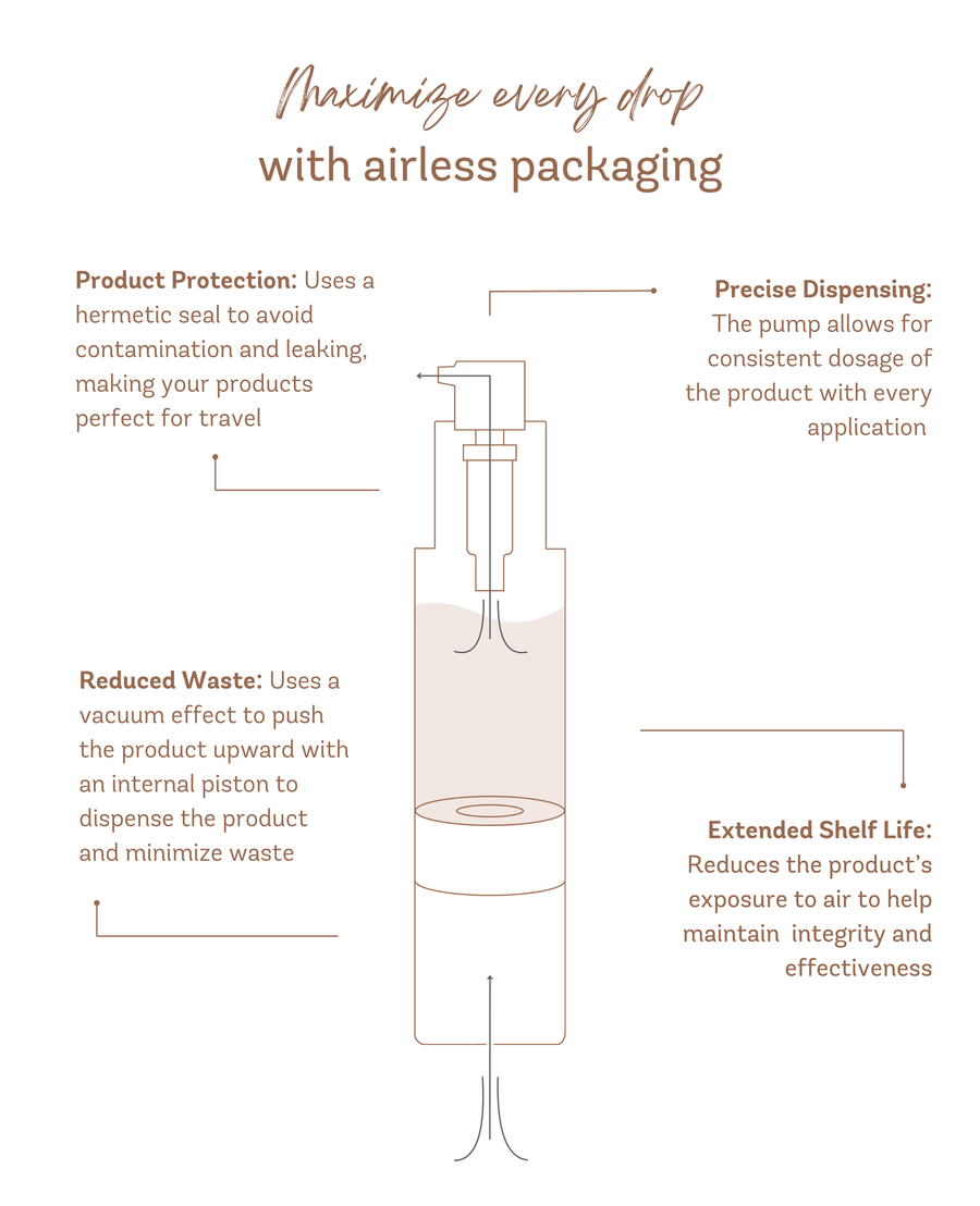 DERMA-V™