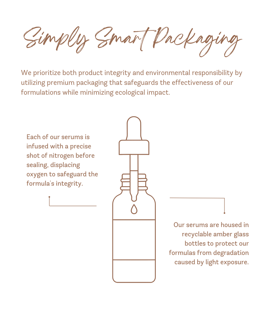 Sérum radiance